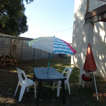 Corse Location * Linguizzetta